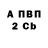 APVP Соль dimas41736